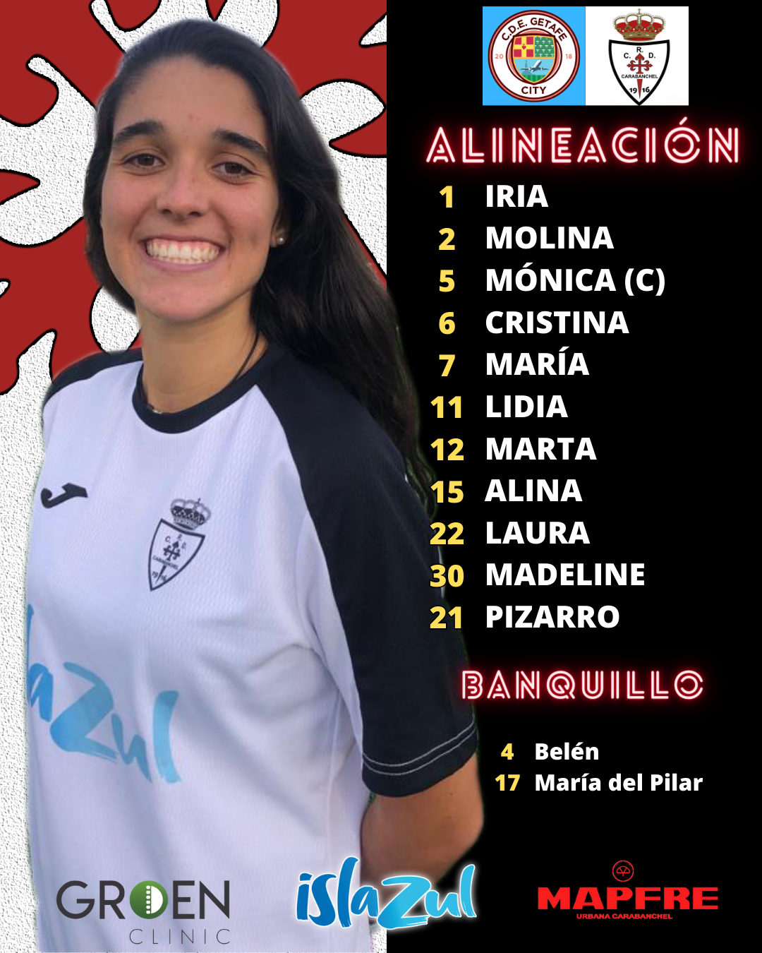 FEMENINO ALINEACION PLANTILLA vs Getafe City