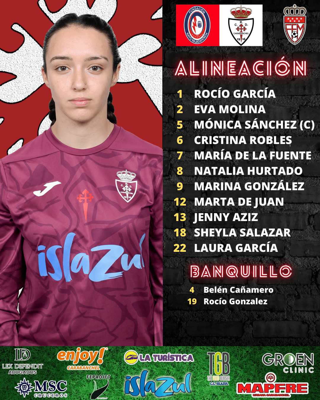 FEMENINO ALINEACION PLANTILLA vs Fundacion Rayo Majadahonda min