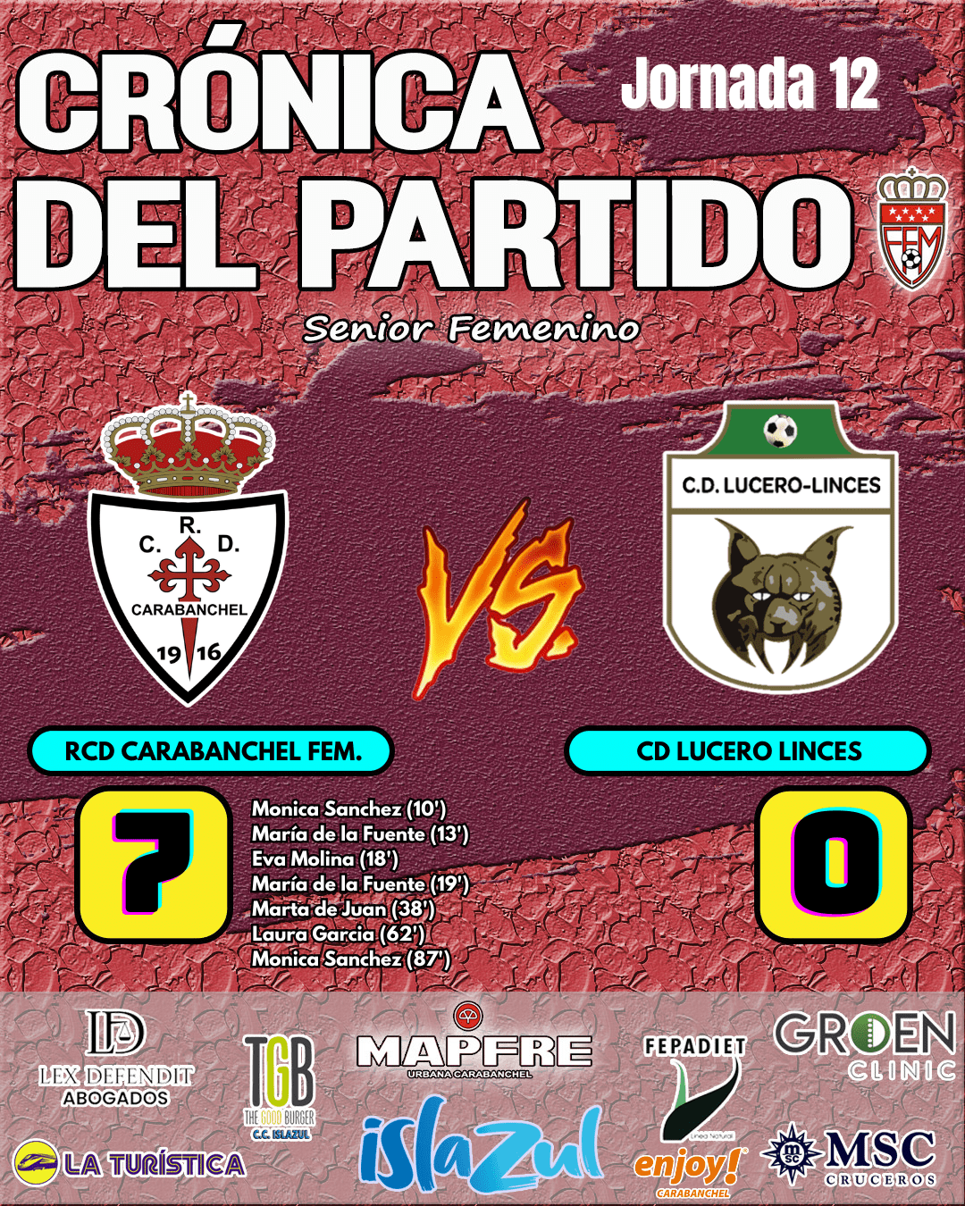 CRONICA FEMENINO vs Lucero Linces min