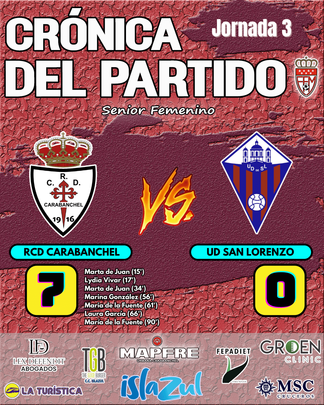Cronica Jornada 3 Femenino min