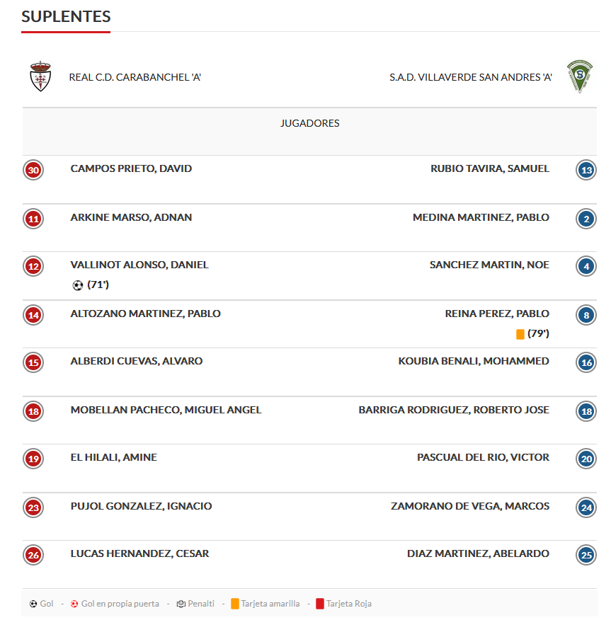 suplentes