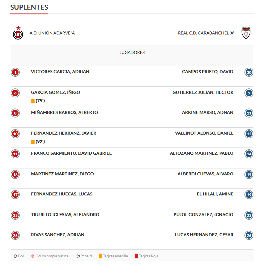suplentes