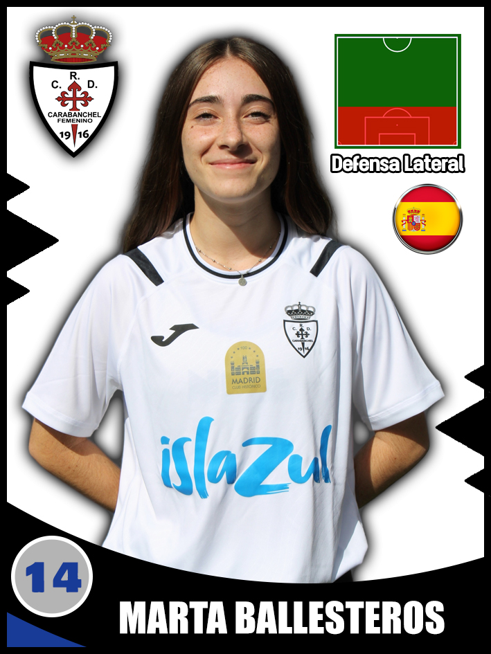 14 Martita Ballesteros