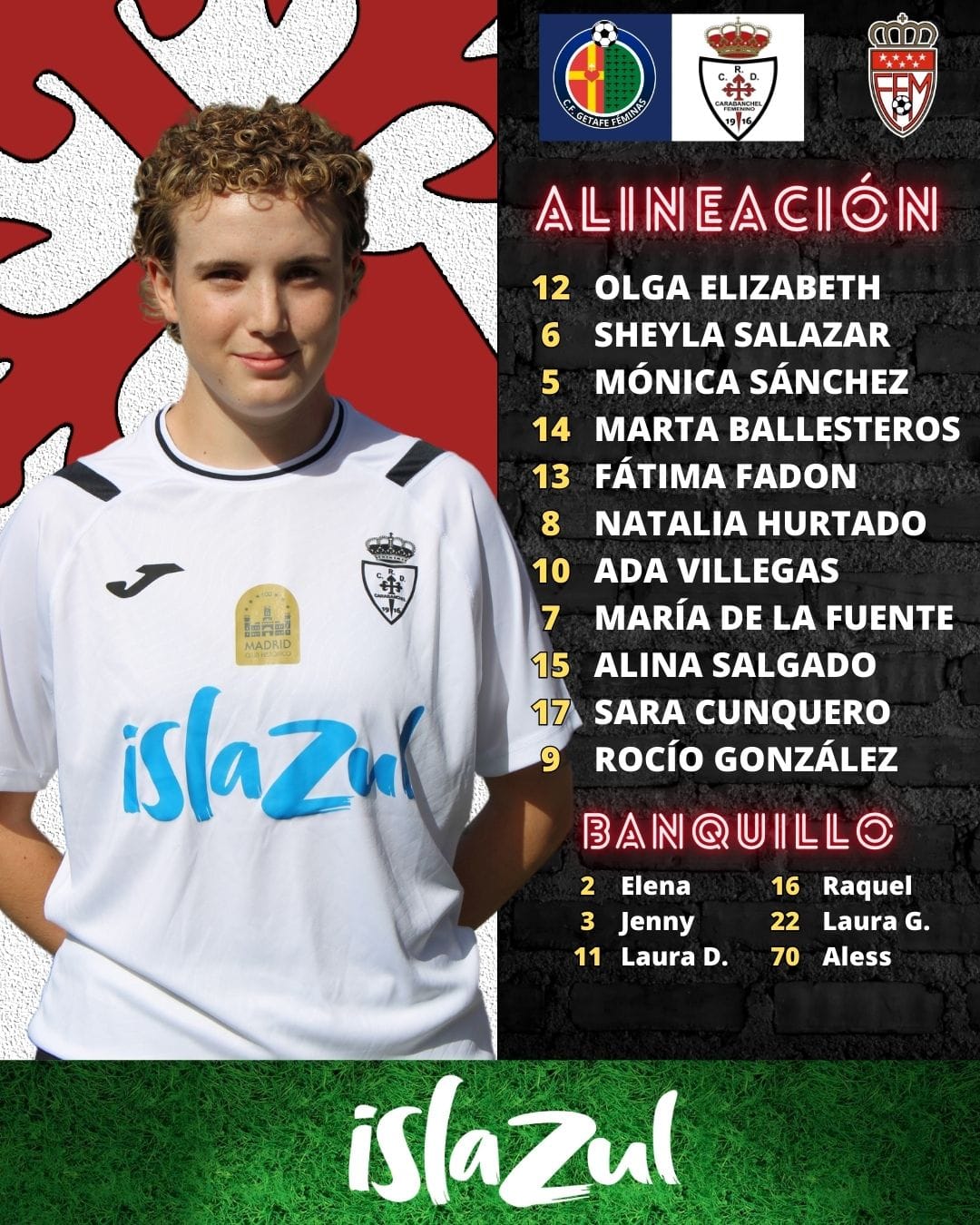 alineacion vs getafe feminas