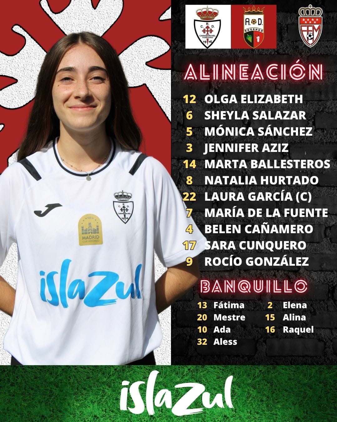 alineacion femenino vs Arganda
