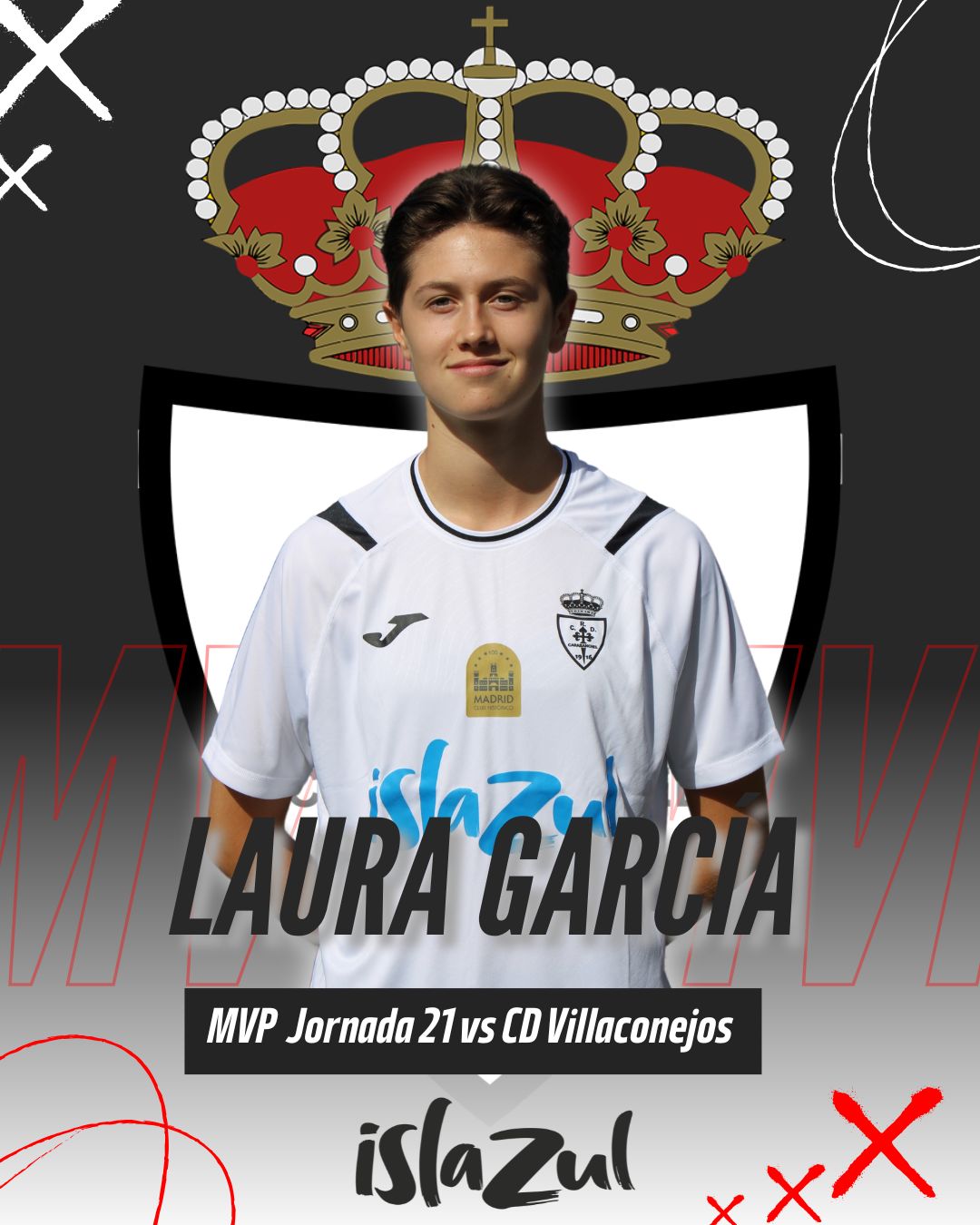 MVP Islazul J21 Laura Garcia
