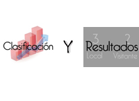 Clasificación y Resultados